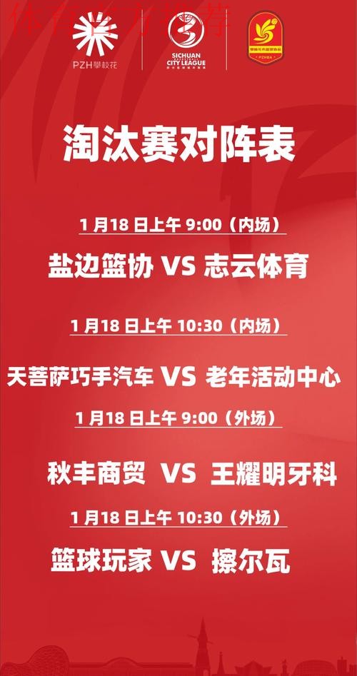五甲联赛南区大区赛大幕落下 全国总决赛八强球队正式产生
